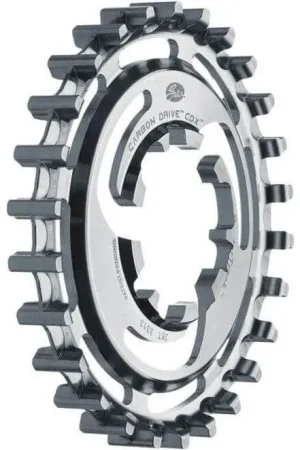 Uitverkoop GATES / CDX